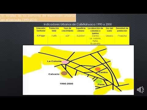 H380 - EL PROCESO DE EXPANSIÓN URBANA DE 1990 AL 2010 EN LA LOCALIDAD DE CALIXTLAHUACA MUNICIPIO D…