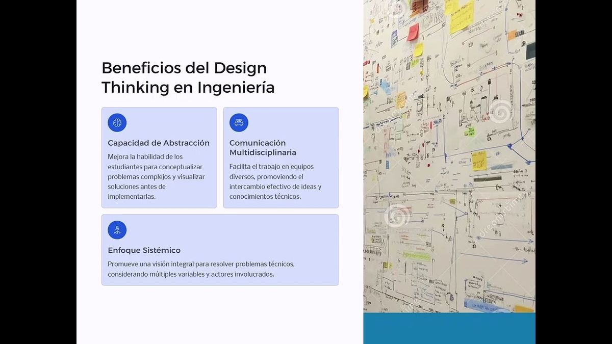 INT153- Implementación del Design Thinking para la Enseñanza Efectiva de APIs REST en Ingeniería…