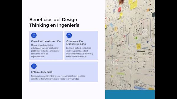 INT153- Implementación del Design Thinking para la Enseñanza Efectiva de APIs REST en Ingeniería…