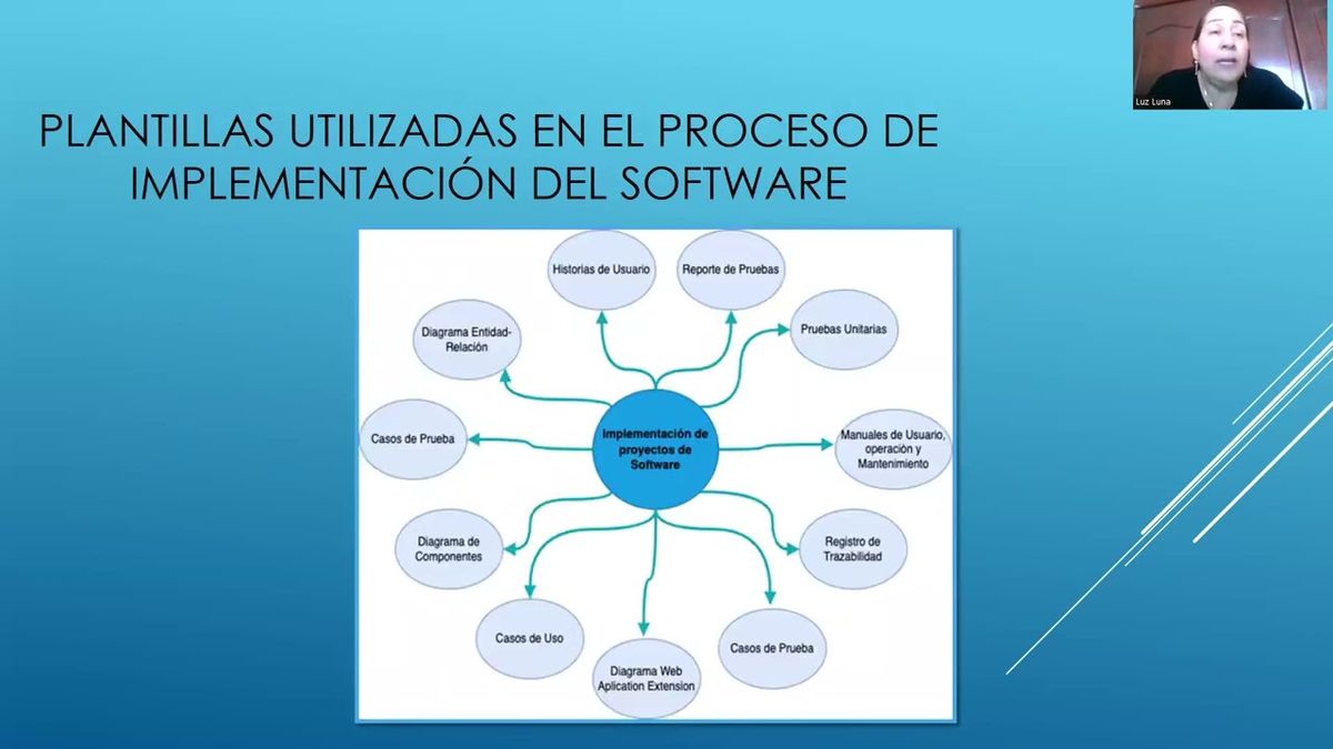 FRS184 - Seguimiento de Proyectos de Desarrollo de Software Implementando Metodologías Ágiles en …