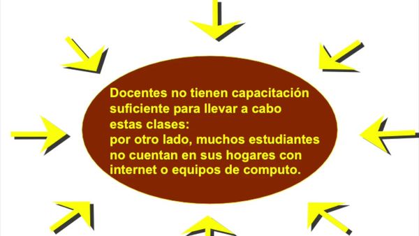 H467 - LA TECNOLOGÍA Y LA PRÁCTICA EDUCATIVA EN INFORMÁTICA DE LA UNIVERSIDAD AUTÓNOMA DE NAYAR…
