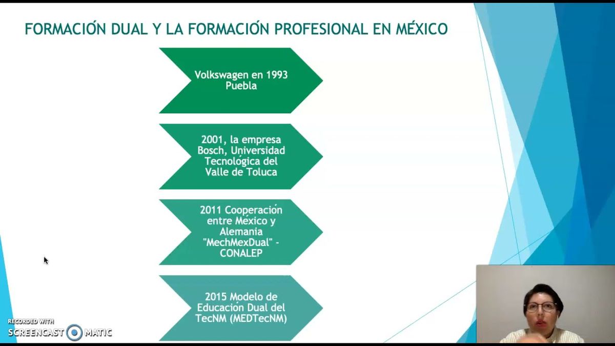 CLY066 - Implementación del Modelo Dual en el Mejoramiento de la Inserción Laboral de la Educaci