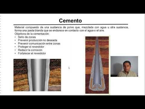 HHH083 - La Importancia de Cementar una Tubería de Revestimiento para un Pozo Petrolero