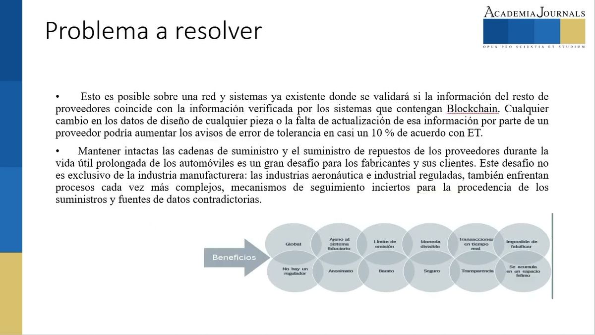 TLA067 - Modelo de Adopción Tecnológica en Blockchain