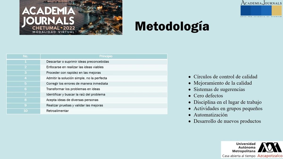 CHE037 - Filosofía Kaizen como Proceso de Mejora en el Sector Industrial