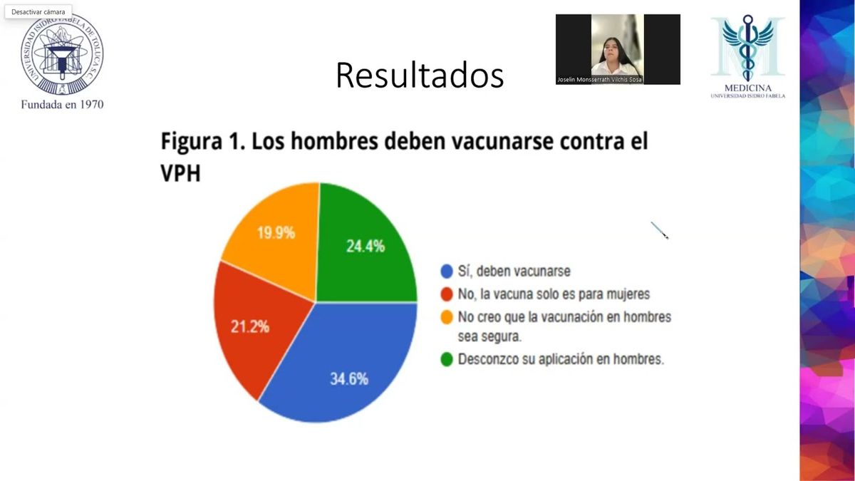 INT156- Conocimiento sobre el Virus del Papiloma Humano y su Vacunación en Estudiantes Universitar…