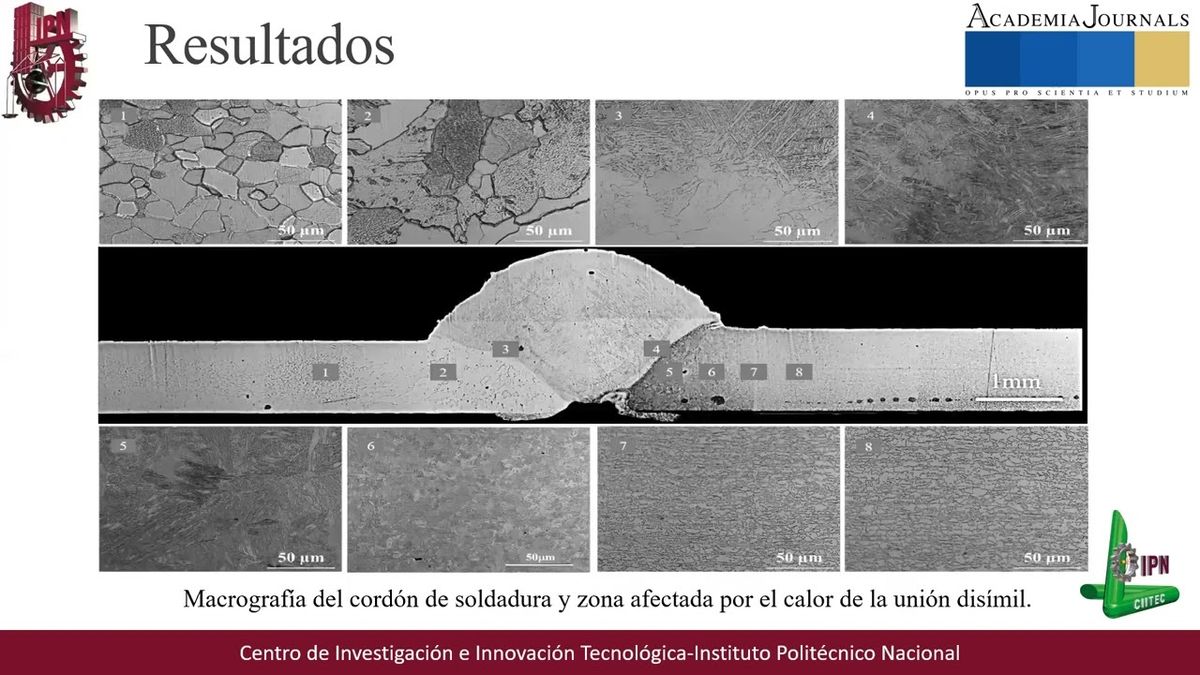 HHH056 - Comportamiento Mecánico-Metalúrgico de una Unión Disímil JSC270c-TRIP 400Y670T Obteni…