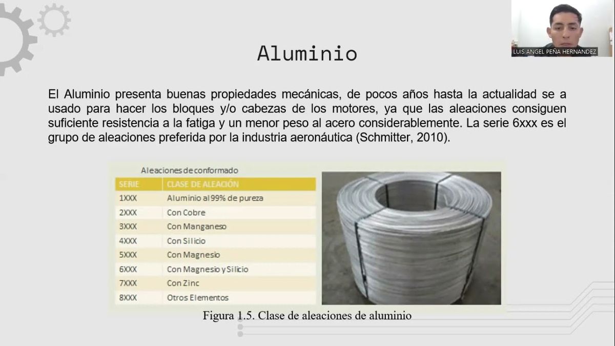 CYA052 - Instrumentación y Control de un Horno de Fundición de Aluminio