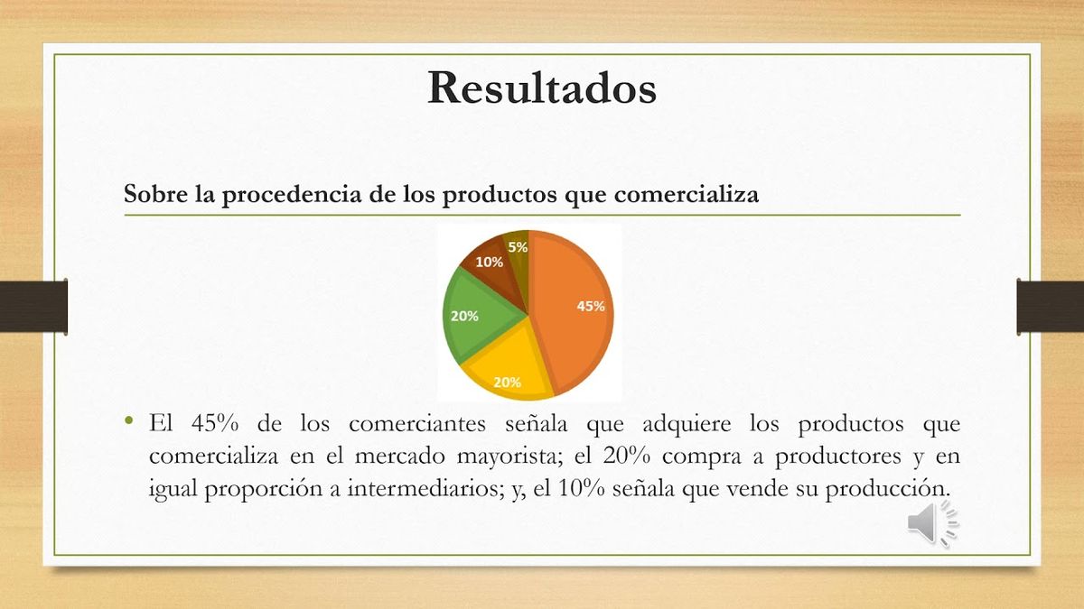 CLY403 - La Importancia de la Asociatividad en los Comerciantes de los Mercados Riobabeños para su…