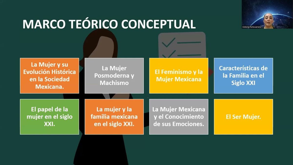 MLA153 - La Mujer y su Trascendencia en el Desarrollo Integral de la Familia Mexicana en el Siglo …