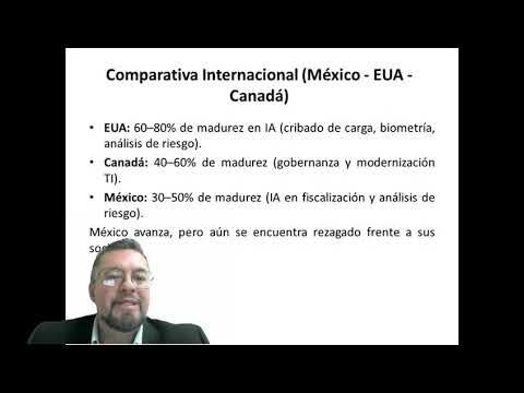 MED257 - México y el Reto de la Inteligencia Artificial en Comercio Exterior
