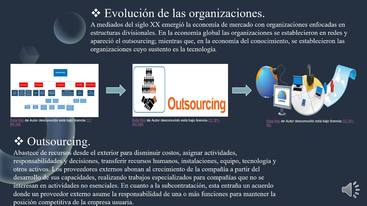 CLY438 - Cambios en el Outsourcing: Análisis desde la Teoría de la Organización