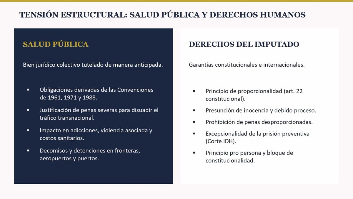 ITG010- Aplicación del Artículo 194, Fracción II, del Código Penal Federal en México: Análisi…