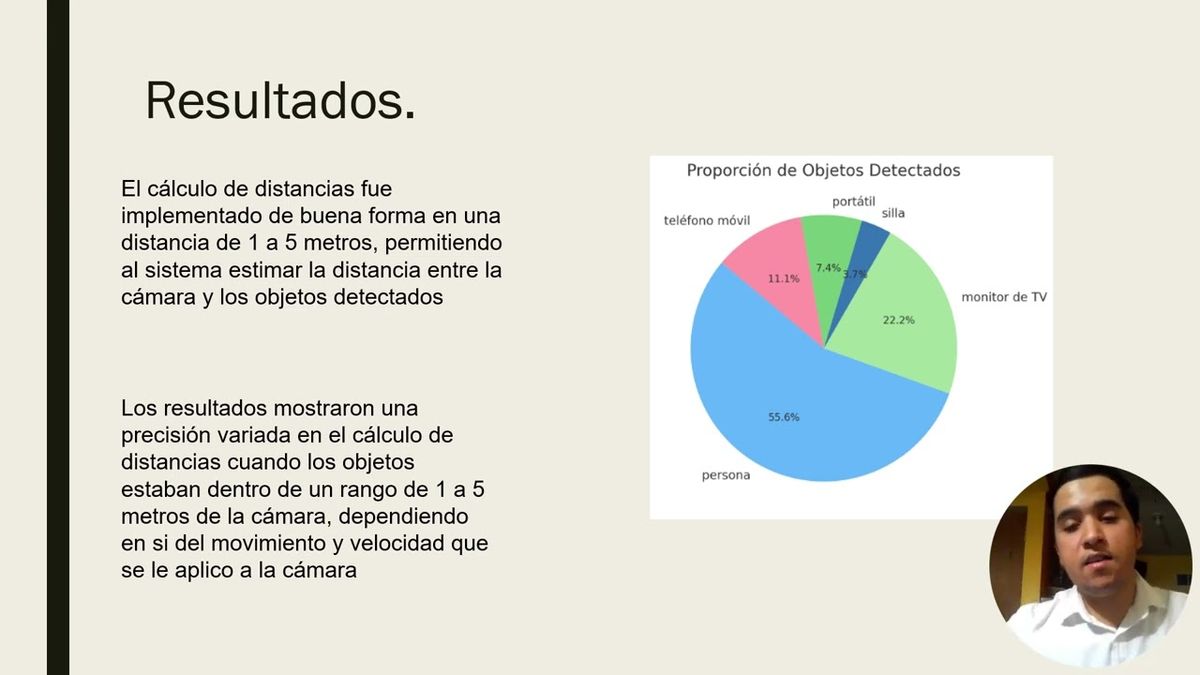 HUA058 - Sistema de Detección de Objetos en Tiempo Real y Notificaciones por Voz para Asistencia a…