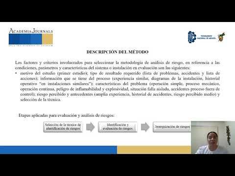 CLY259 - Uso de la Metodología HAZOP para el Análisis de Riesgo en Estaciones de Almacenamiento d…