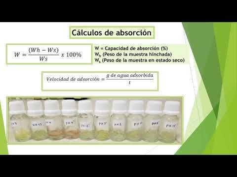 T050 - EFECTO DE LA TEMPERATURA Y PH EN LA ABSORCIÓN DEL GEL DE  METILCELULOSA