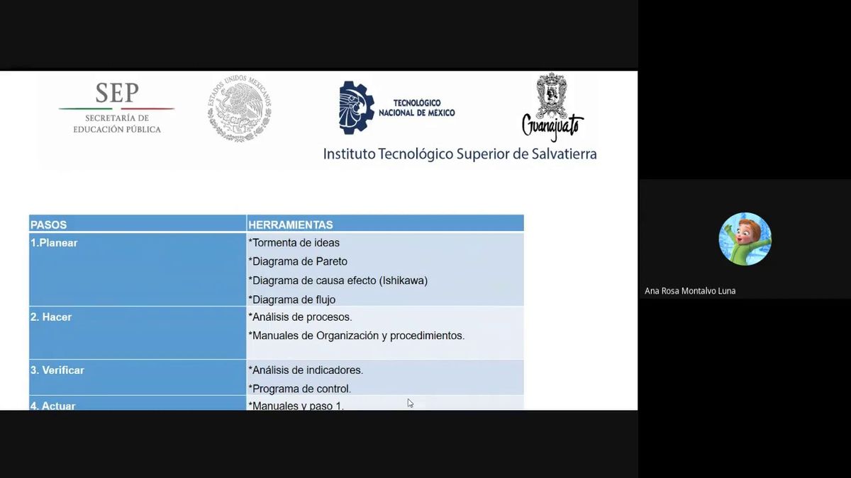 CCC-616 - HERRAMIENTAS QUE SE PUEDEN UTILIZAR EN LAS AUDITORÍAS DE LOS PROCESOS DE CALIDAD EN LAS …