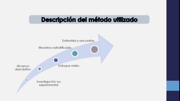 F067 - Diseño e implementación de estrategias para promover la responsabilidad social en el TecNM…