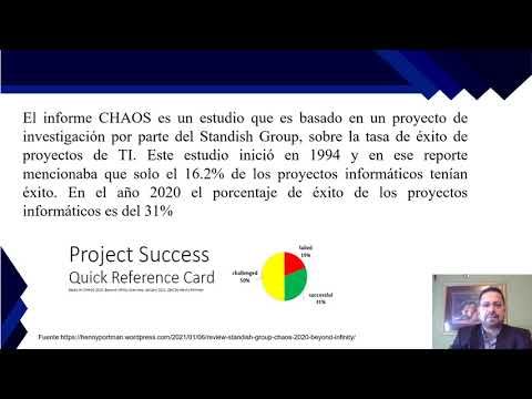 MEX030 - Factores que Inciden en el Éxito de la Dirección de Proyectos Informáticos en las Peque…