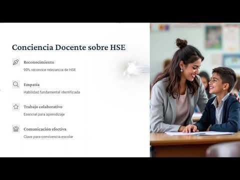 CPS084 - Habilidades Socioemocionales desde la perspectiva docente en el nivel medio superior