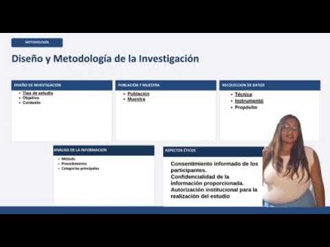 CHE114- Percepción Del Alumno Con Discapacidad A La Adaptación De Vida Universitaria En UAMRA En …