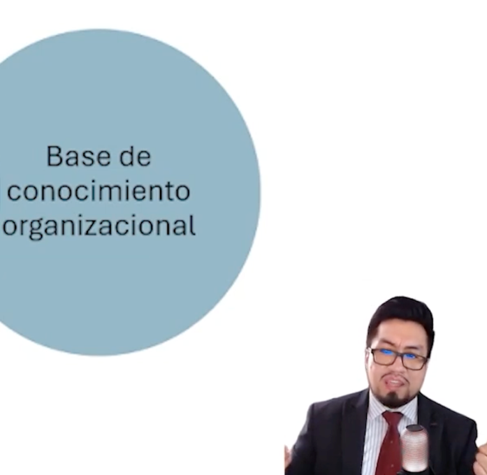 ABR001- Inteligencia Artificial Generativa como Agente Catalizador en la Gestión del Conocimiento …
