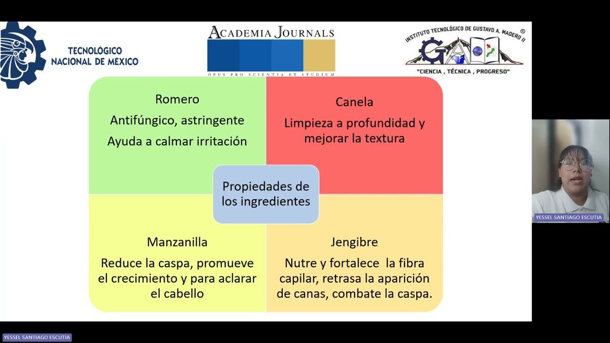 CYA044 - Propuesta de un Tratamiento Capilar para la Comunidad del Instituto Tecnológico de Gusta…