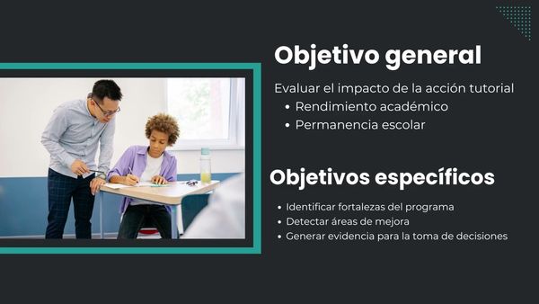 NUE004- La acción tutorial en la educación media superior. Impacto en rendimiento y permanencia e…
