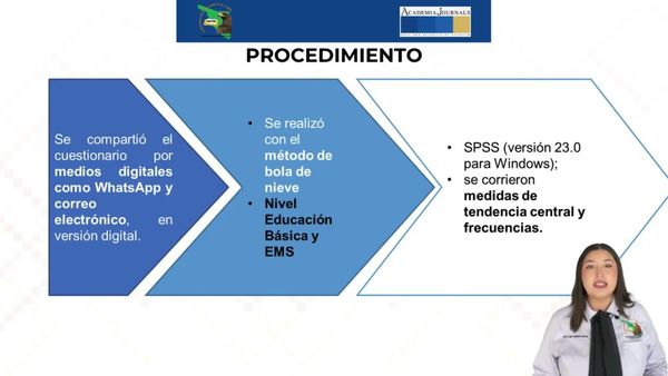 MED101 - Retos en las Competencias TIC en Docentes del Siglo XXI