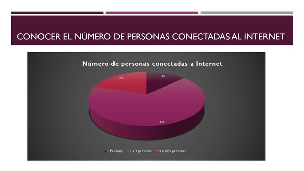 CLY518 - Impacto en los Cursos de los Docentes del TecNM Campus Parral por las Clases Virtuales ant…