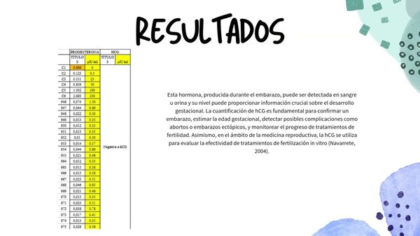 AJA061 - Diferenciación de Niveles en Hormonas de Gestación para Ratas de Laboratorio