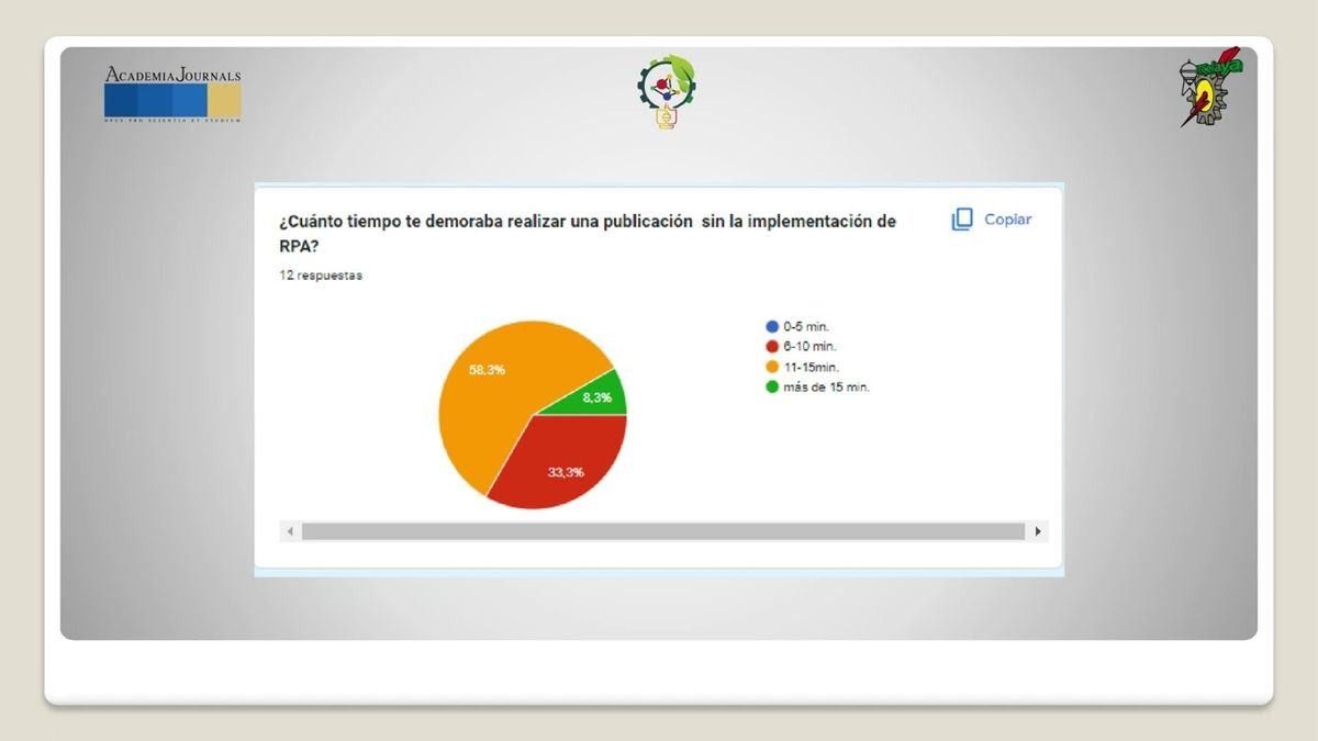 CPS072 - Beneficios de la Automatización Robótica de los Procesos para e-Commerce