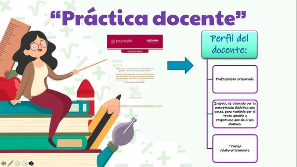 H334 - LA RESILIENCIA COMO ELEMENTO FUNDAMENTAL EN LA PRÁCTICA DOCENTE ANTE EL CONTEXTO DE PANDEMI…