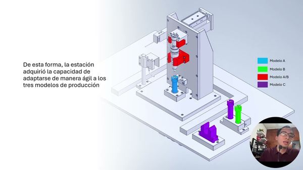 ZTP046 - Reconfiguración Mecánica de Estación de Trabajo para Incrementar la Compatibilidad en P…