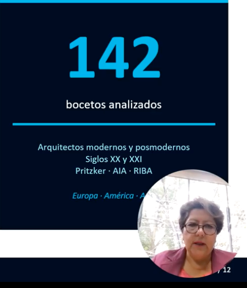 ABR059- El boceto como sistema complejo: Convergencia de Saberes, Innovación y Conocimiento en Arq…