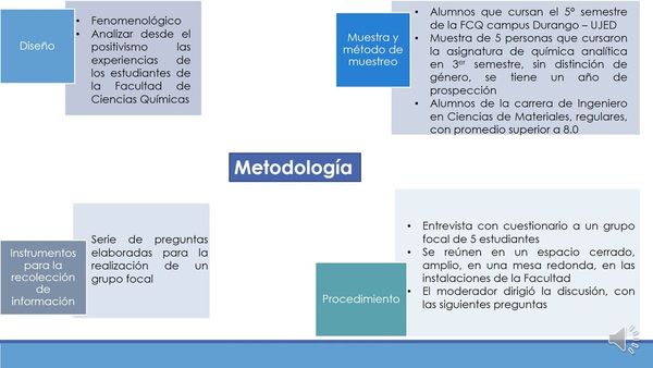 AJA070 - Experiencias Relacionadas con el Bajo Nivel de Aprendizaje en el Área Quím