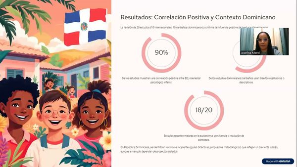 MED231 - Educación Emocional y Bienestar Psicológico en Niños de Habla Hispana