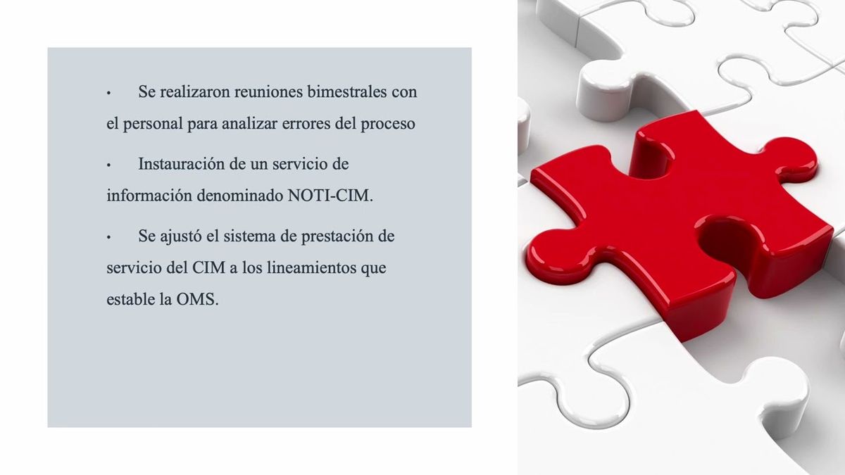 CDX036 - Gestión de un Centro de Información de Medicamentos