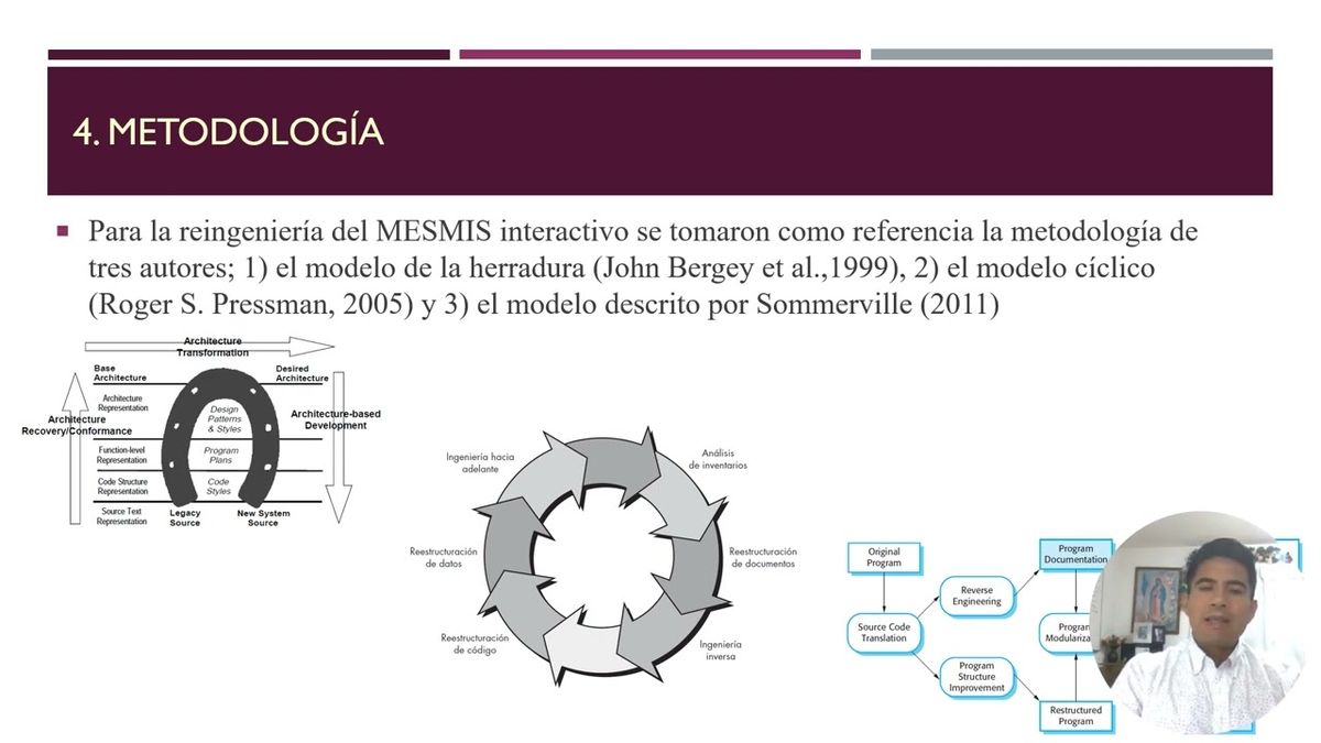 MLA024 - Reingeniería e Implementación de Objetos de Aprendizaje para un Modelo Didáctico de Ag…