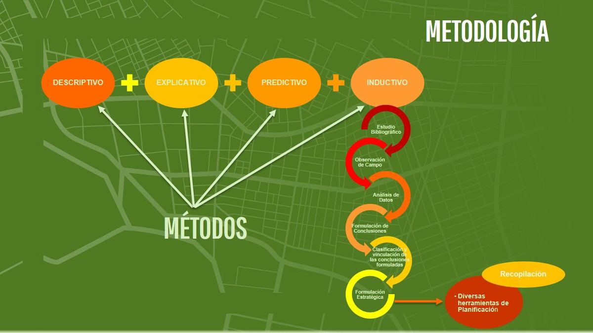 CS026 - Lineamientos para la Implementación de Infraestructura Verde en el Plan de Ordenamiento Te…