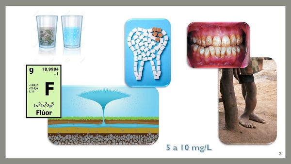 MEX142 - Uso de un Agente Colector en la Remoción de Flúor en Agua Subterránea Mediante Adsorci