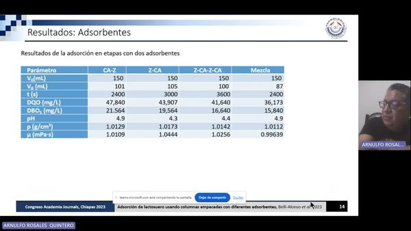 CPS086 - Adsorción de Lactosuero Usando Columnas Empacadas con Diferentes Adsorbentes