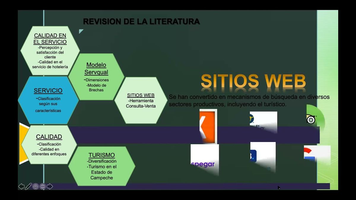 TAB050 - Implementación del Modelo Servqual para la Mejora de la Calidad en el Servicio: Caso de E…