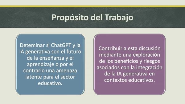 ZTP185 - Beneficios del Uso de la Inteligencia Artificial Generativa (ChatGPT) para Promover la Ens…