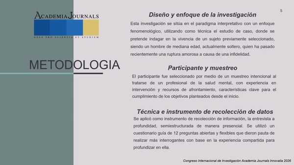NOV042- Estudio Fenomenológico del Duelo y Estilos de Afrontamiento ante la Infidelidad como Traum…