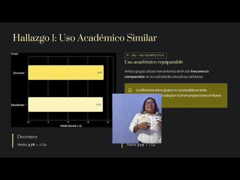 ITG113- Adopción de Herramientas de Inteligencia Artificial: Comparación entre Docentes y Estudia…