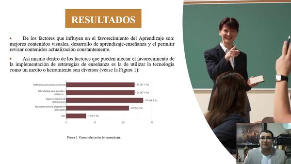 H428 - EL APRENDIZAJE EN TIEMPOS DE PANDEMIA  EN EL NIVEL MEDIO SUPERIOR