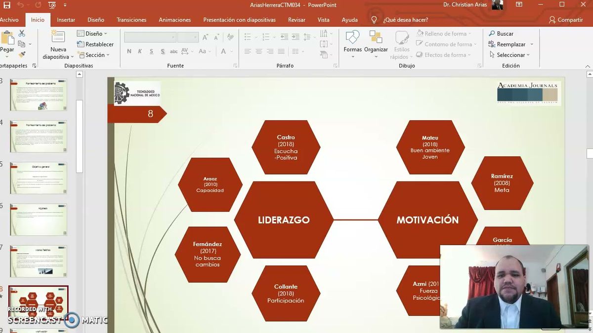 CTM034 - Liderazgo y Motivación: Efecto en Mandos Medios en Medianas Empresas de Comercio