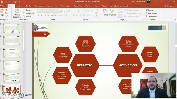 CTM034 - Liderazgo y Motivación: Efecto en Mandos Medios en Medianas Empresas de Comercio