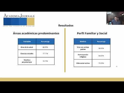 NOV026- Perfil del Estudiante del Programa de Desarrollo Universitario (PDU): Un Análisis Descript…